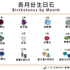 珠寶知識-你的生日石是哪一種呢？