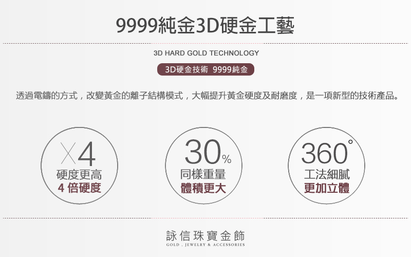 9999純金-3D黃金硬金技術
